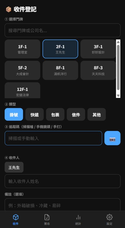 信件收發管理的實際畫面：選門牌、選類型、掃追蹤碼、選收件人四個步驟